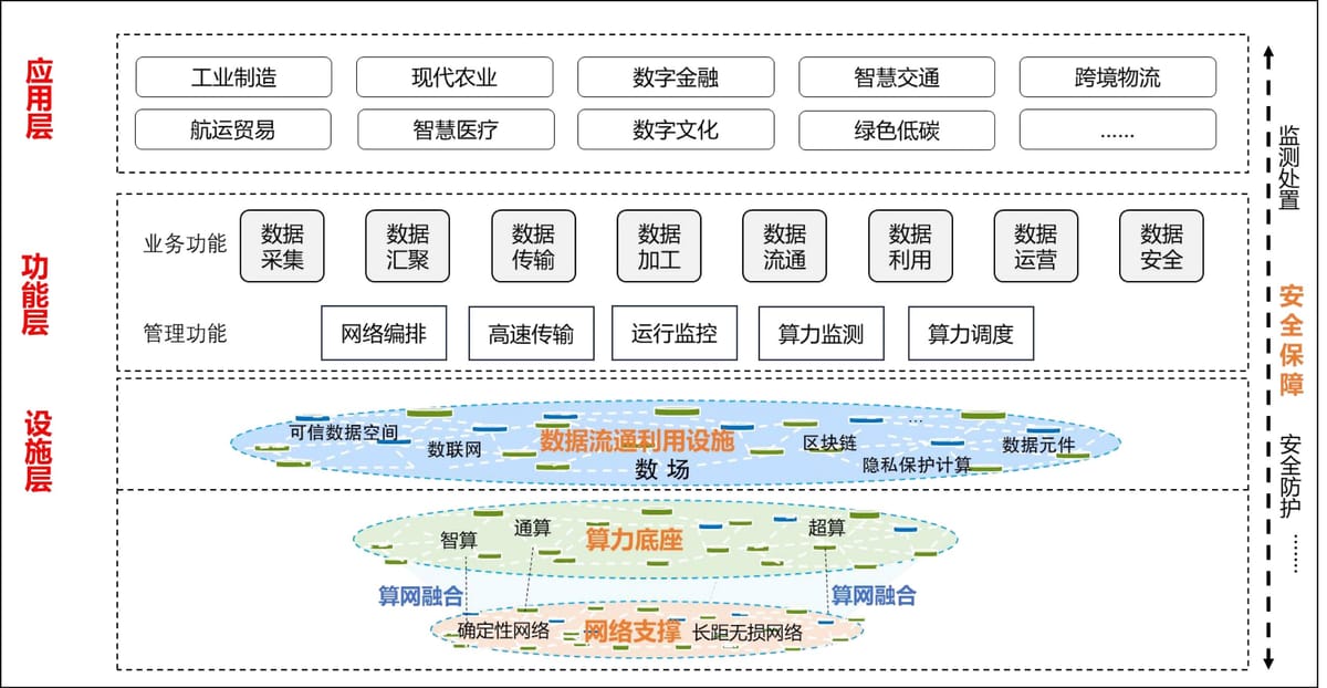 世界苦茶01月07日新闻 | 47条 | 有消息称特朗普将大幅缩减关税范围