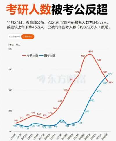 世界苦茶11月26日新闻 | 36条 | 中国在浦东机场刁难一印度公民两国再起争端