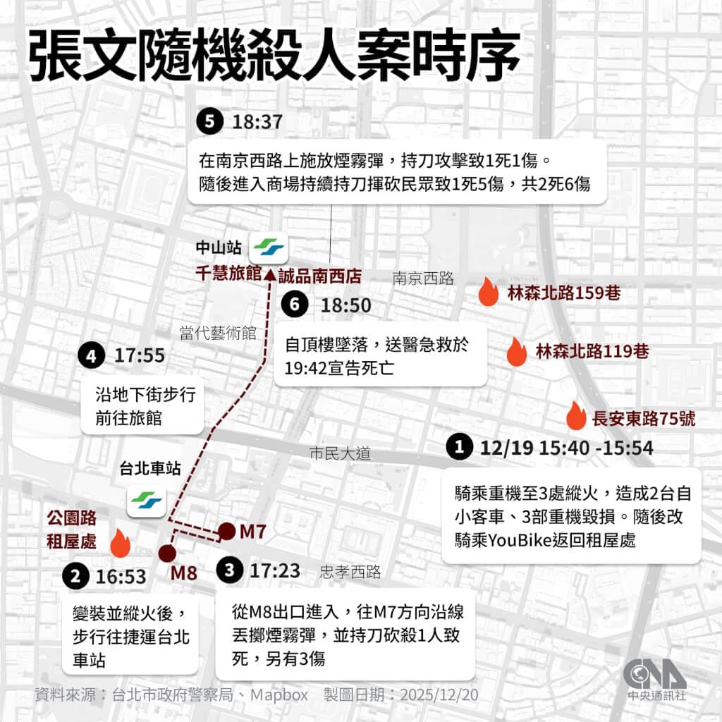 世界苦茶12月20日新闻 | 24条 | 台湾海基会董事长请辞