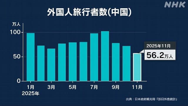 世界苦茶12月26日新闻 | 41条 | 中国政协罢免军工高管