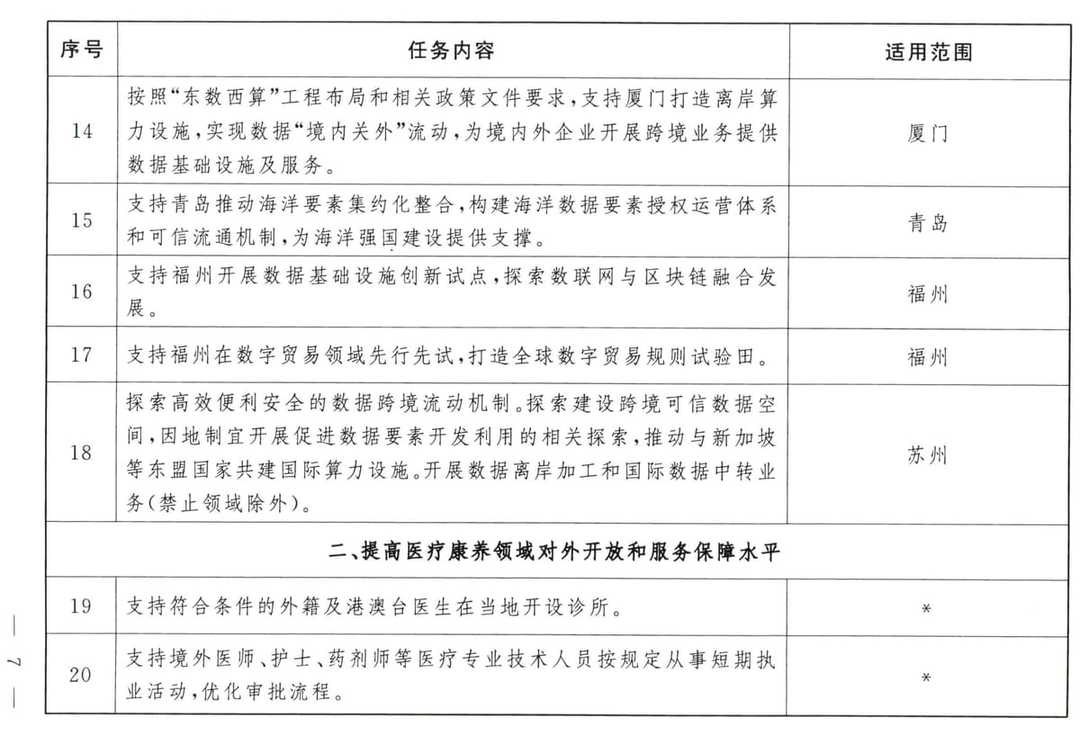 世界苦茶01月10日新闻 | 31条 | 台湾对美出口首超中国