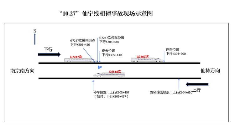 世界苦茶10月30日新闻 | 36条 | 预测特别国债预算无惊喜但会因特朗普改变