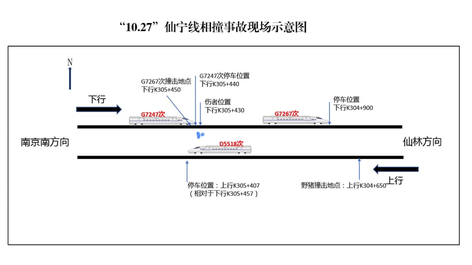 世界苦茶10月30日新闻 | 36条 | 预测特别国债预算无惊喜但会因特朗普改变