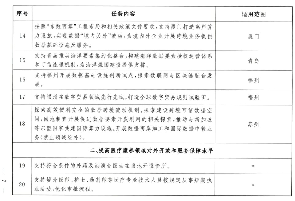 世界苦茶01月10日新闻 | 31条 | 台湾对美出口首超中国