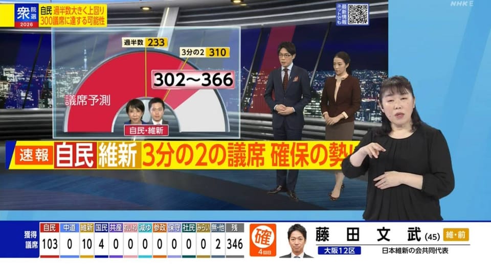 世界苦茶02月08日新闻 | 26条 | 谢伦伯格死刑案反转